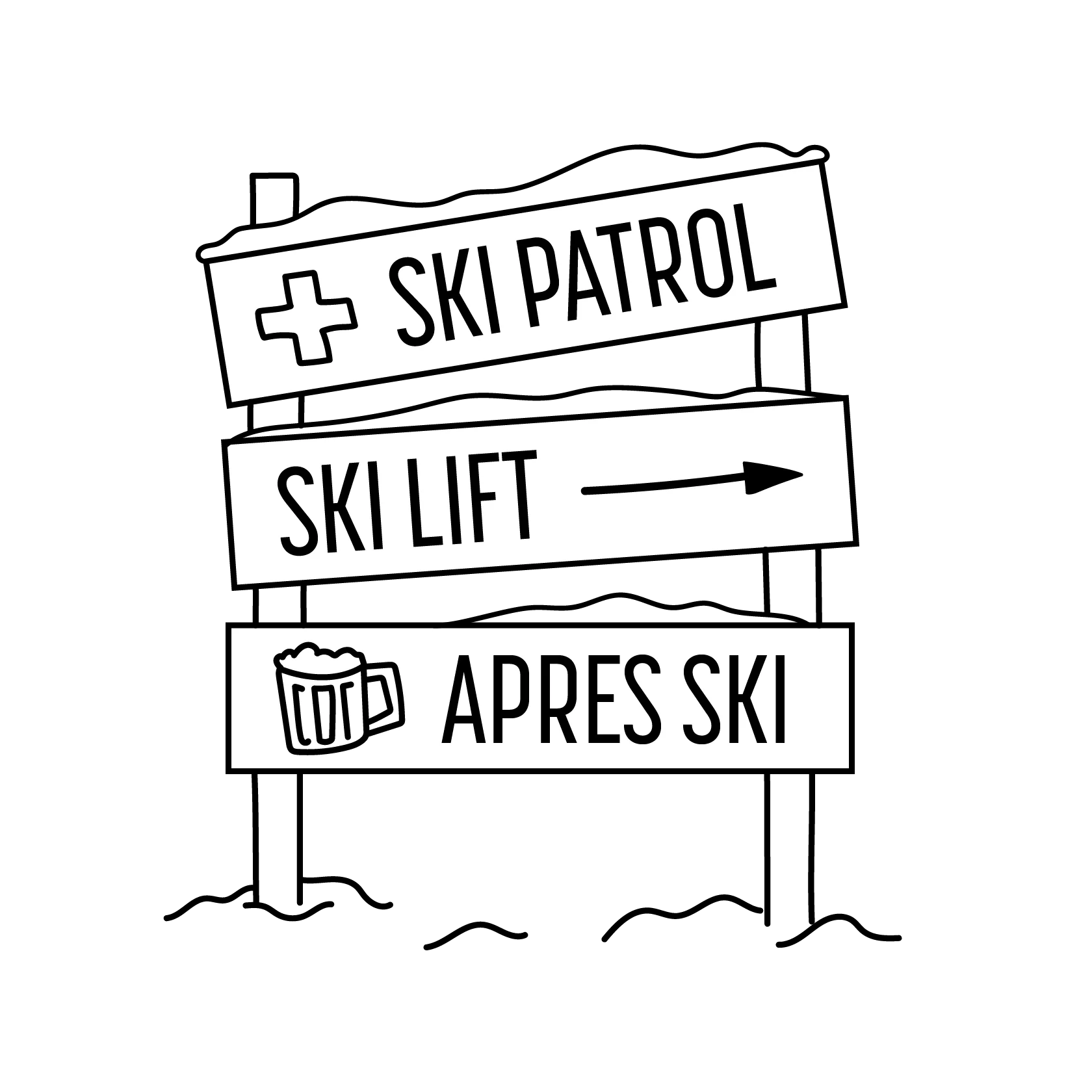Line drawing of a signpost reading Ski Patrol, Ski Lift and Apres Ski.